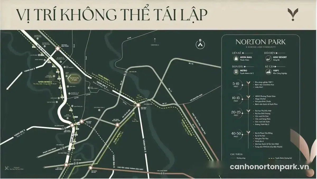 Bản đồ vị trí dự án Norton Park trên Đại lộ Bình Dương